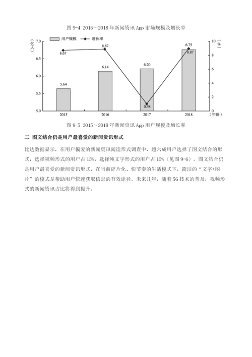 新闻资讯App市场格局与投资观察.docx