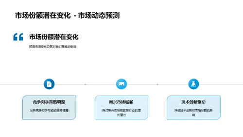 家居业全面竞争解析