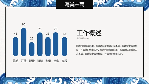 水调歌头语文课文教学通用PPT课件