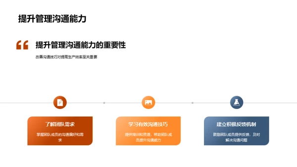 沟通力驱动生产力