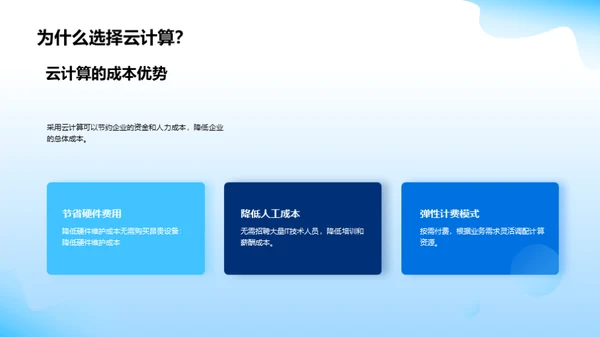3D风IT互联网学术答辩PPT模板