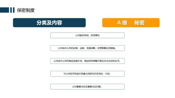 办公室企业规章制度管理培训通用PPT模版