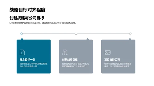 汽车行业季度创新总结