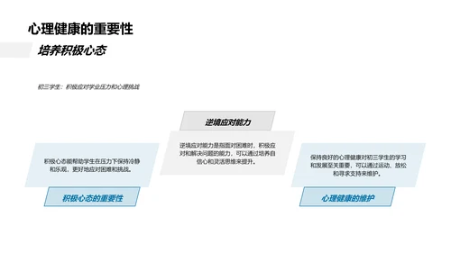 规划未来讲座PPT模板