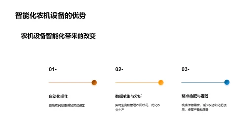 农业智变：科技驱动之路