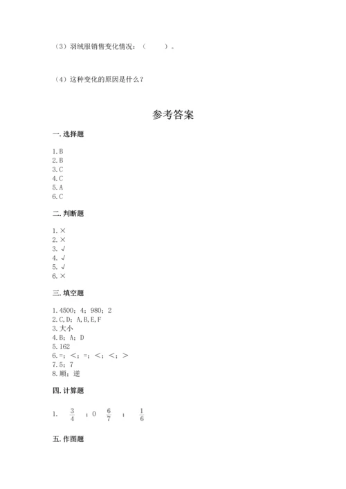 人教版五年级下册数学期末测试卷及答案（网校专用）.docx