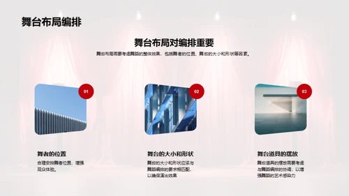 舞台之魅：编舞与演绎艺术