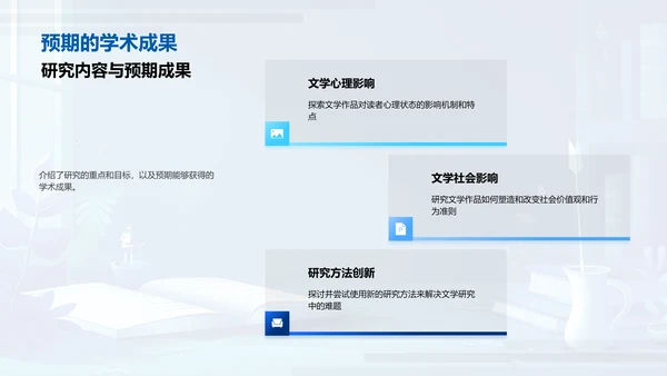 文学研究开题报告PPT模板