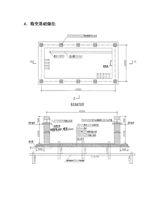 2021年箱变统一综合施工专题方案