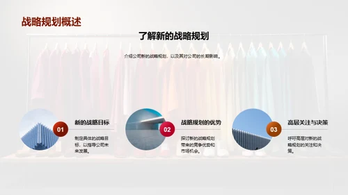 品牌年度商务透视