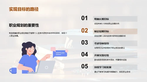 挑战共伴 学历之旅