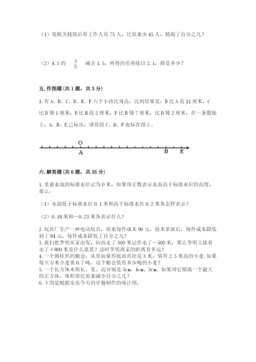 冀教版小学六年级下册数学期末综合素养测试卷【能力提升】.docx