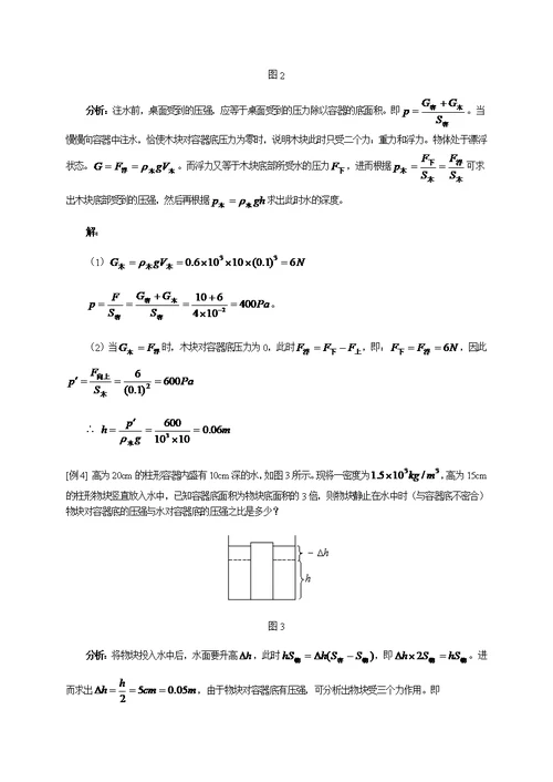 初二物理第十章浮力知识点及例题