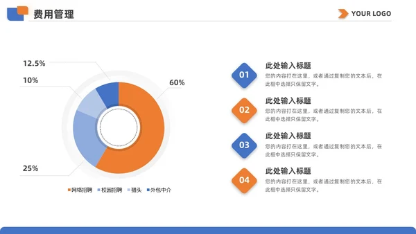 蓝黄双色简约商务人事行政年终总结工作计划工作总结PPT