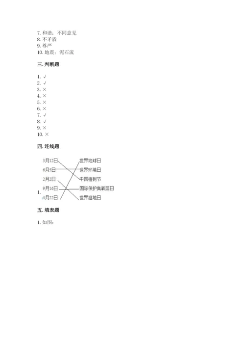 部编版六年级下册道德与法治期末测试卷附参考答案ab卷.docx