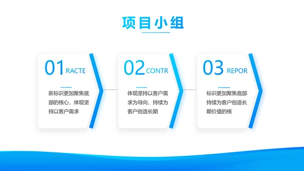 蓝色大气企业公司宣传简介动态PPT模板