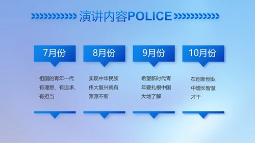 忠诚正义秉公执法公安警察动态PPT