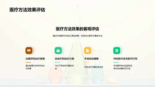 医疗化学革新