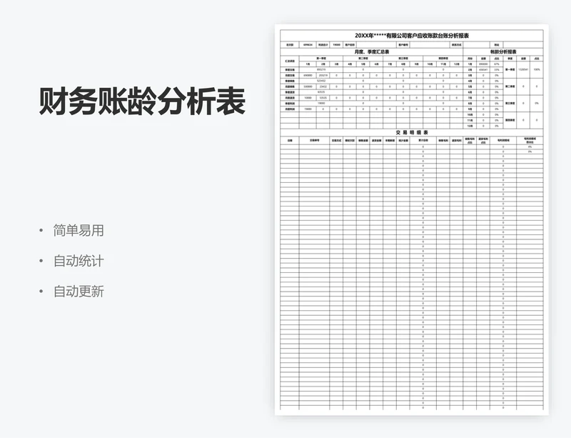 财务账龄分析表