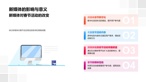 新媒体春节策略分析PPT模板