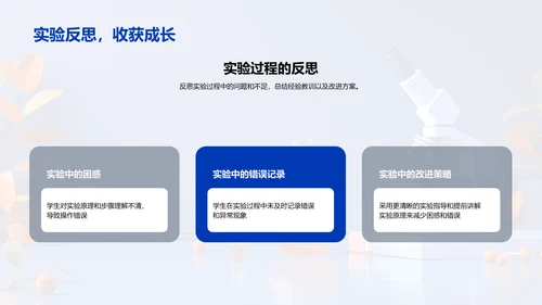 科学实验学习报告PPT模板