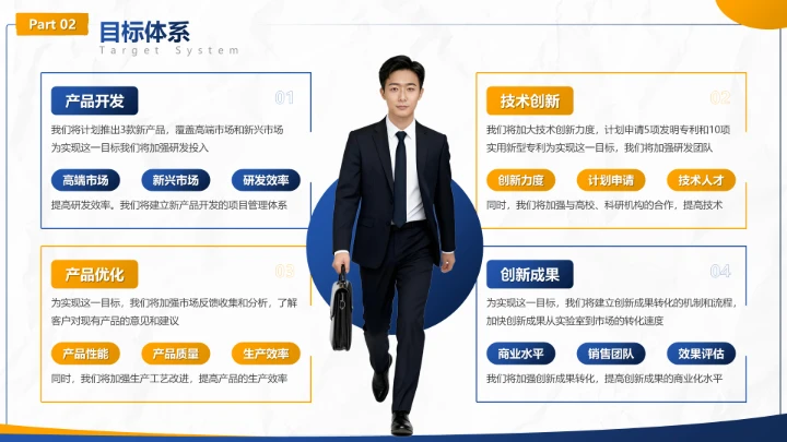 蓝色商务风工作计划季度目标拆解汇报PPT模板