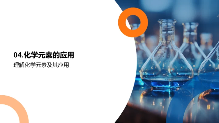 探索化学元素世界