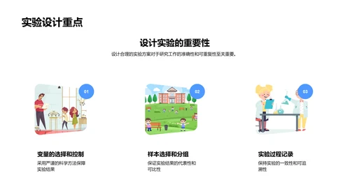 本科答辩实践指南PPT模板