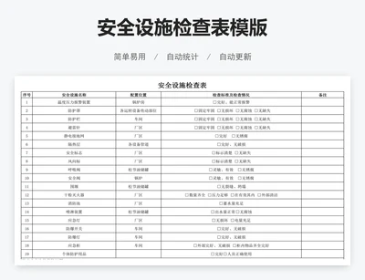 安全设施检查表模版