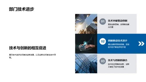 技术驱动创新进步