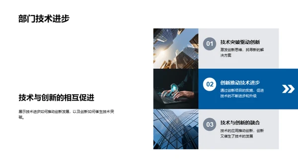 技术驱动创新进步