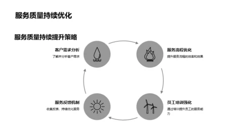 半年业绩与前景展望