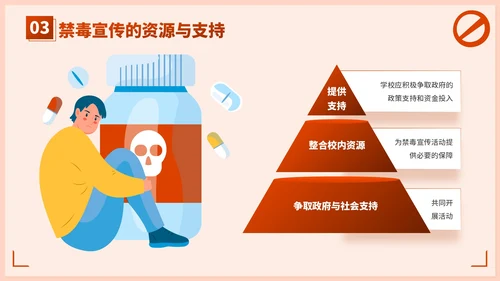 红色插画风学校禁毒宣传：守护学生健康成长PPT模板