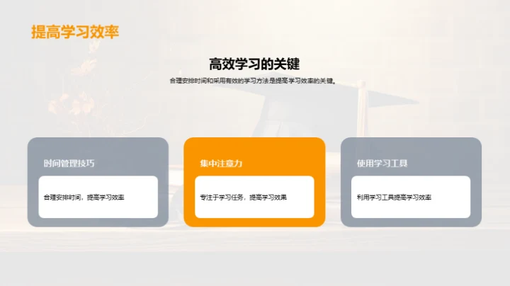 学习成绩提升全攻略