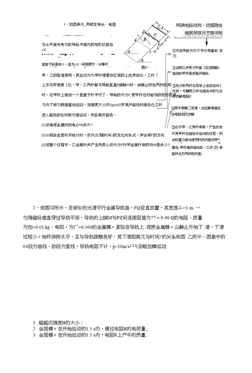 (无答案)应用动力学和能量观点解决电磁感应中的“导轨杆”模型问题