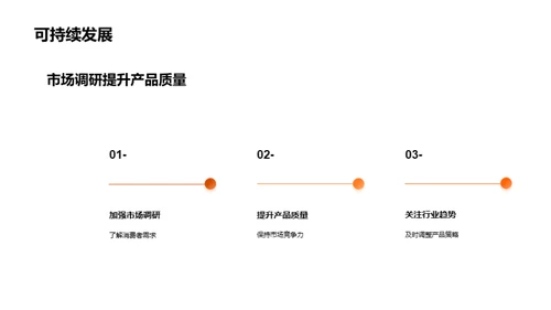 水果坚果行业新动向