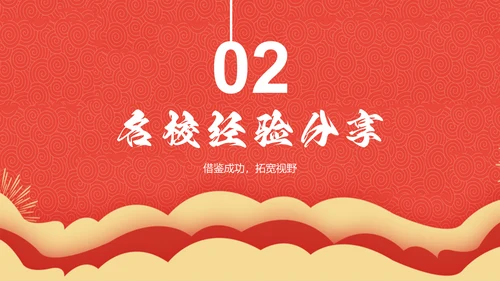 红色喜庆风高考誓师大会PPT模板