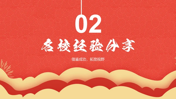 红色喜庆风高考誓师大会PPT模板