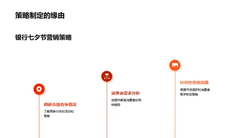七夕营销新篇章