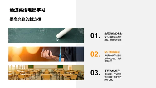 英语学习的通行证