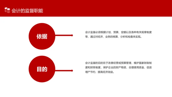 商务风会计财务管理培训金融保险业PPT模板