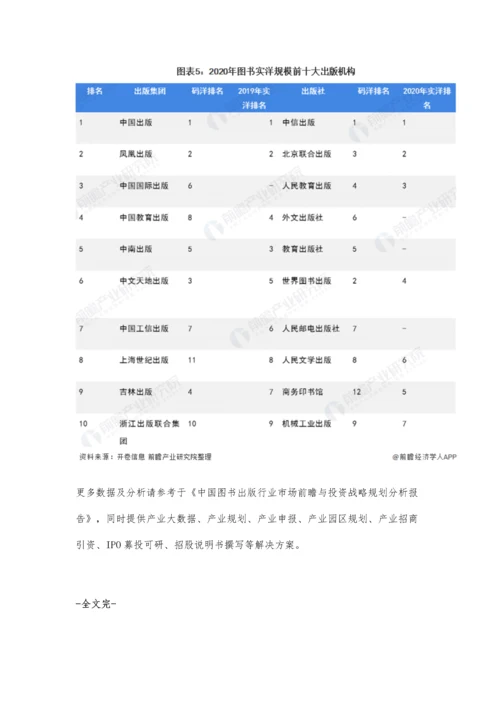 中国图书零售行业市场规模及竞争格局分析-图书零售市场规模首次出现负增长.docx