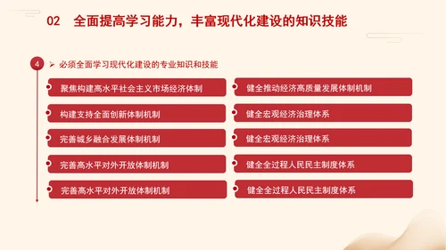 党员领导干部,培训党课从四个方面提高干部现代化建设能力PPT