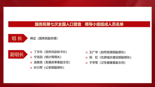 国务院第七次人口普查通知解读ppt模板