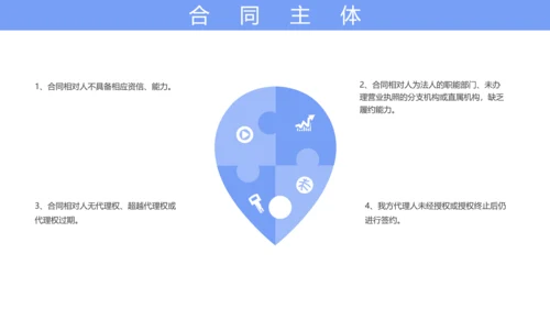 合同法实务培训课件PPT模板