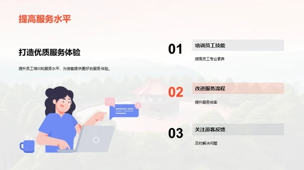 景区管理：挑战与转机