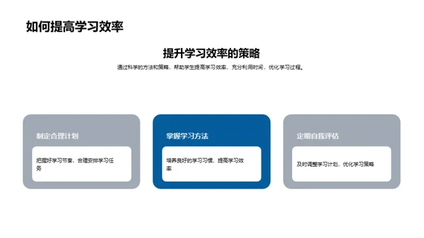 高中生活的航标