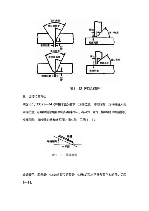 焊接工艺解析模板.docx