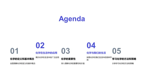 大学化学导论