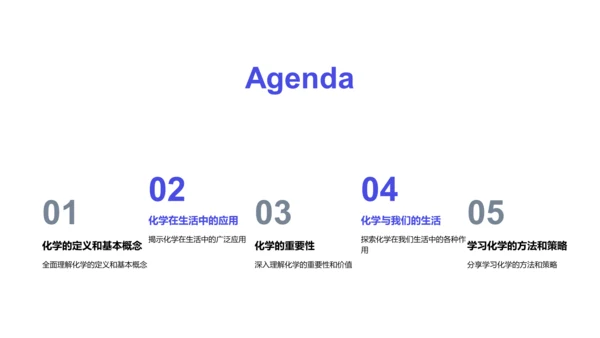 大学化学导论